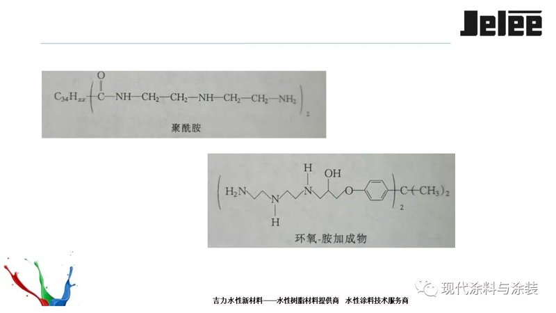 水性固化剂在现代工业中的应用新趋势